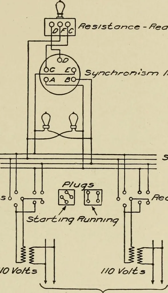 An illustration from Cyclopedia of applied electricity : a general reference work on direct-current generators and motors, storage batteries, electrochemistry, welding, electric wiring, meters, electric lighting, electric railways, power stations, switchboards, power transmission, alternating-current machinery, telegraphy, etc., 1916, leaf 194
