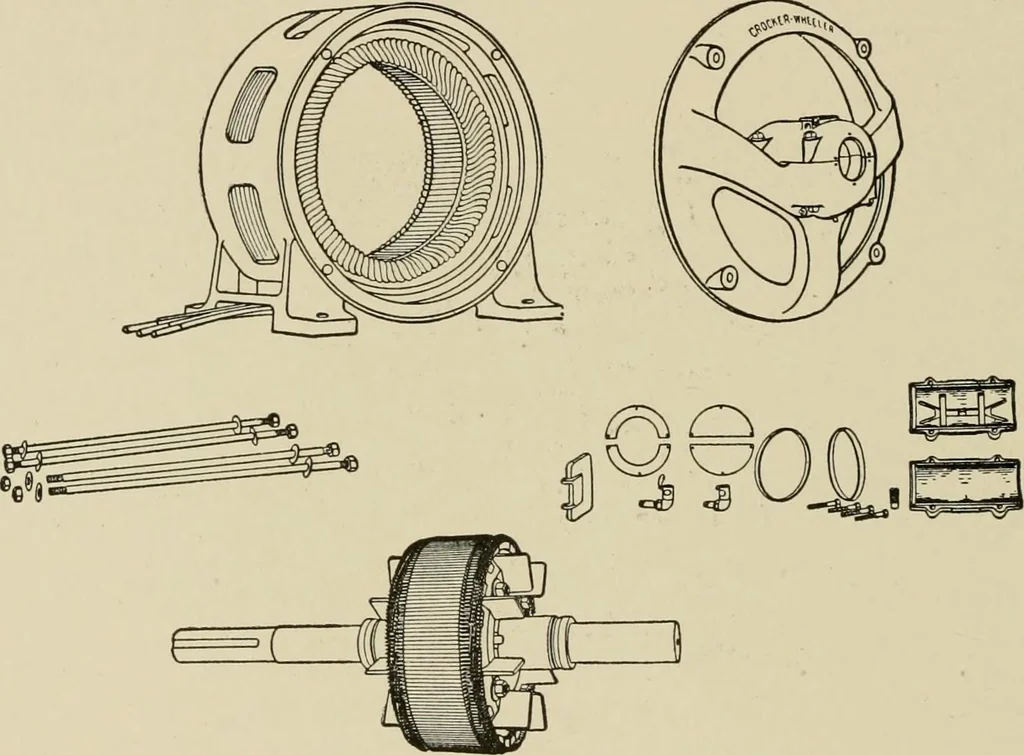 An illustration from Cyclopedia of applied electricity : a general reference work on direct-current generators and motors, storage batteries, electrochemistry, welding, electric wiring, meters, electric lighting, electric railways, power stations, switchboards, power transmission, alternating-current machinery, telegraphy, etc., 1916, leaf 197