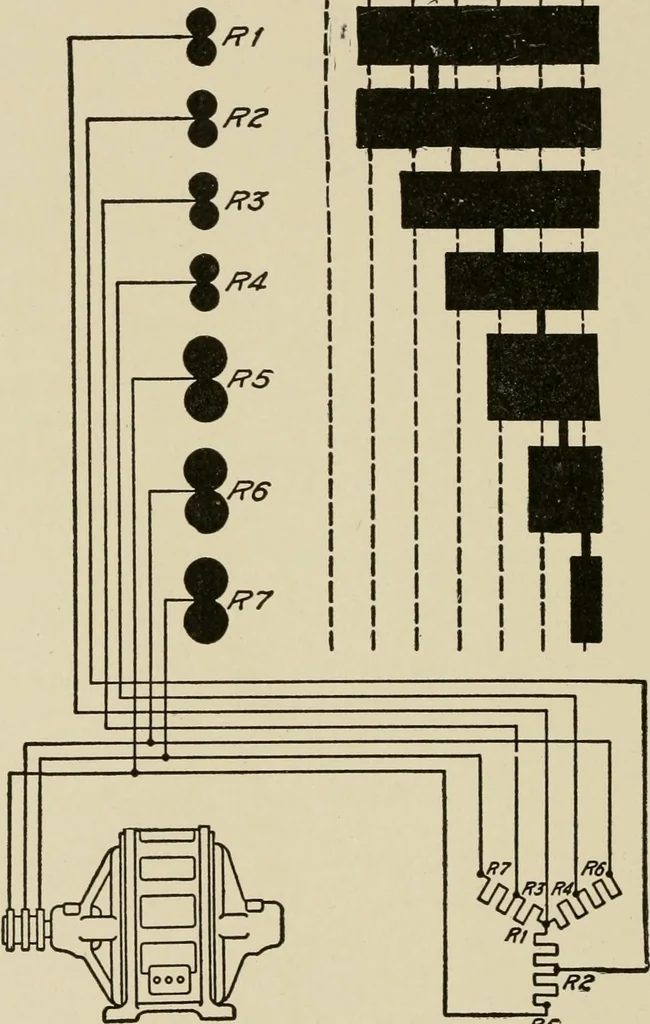 An illustration from Cyclopedia of applied electricity : a general reference work on direct-current generators and motors, storage batteries, electrochemistry, welding, electric wiring, meters, electric lighting, electric railways, power stations, switchboards, power transmission, alternating-current machinery, telegraphy, etc., 1916, leaf 201