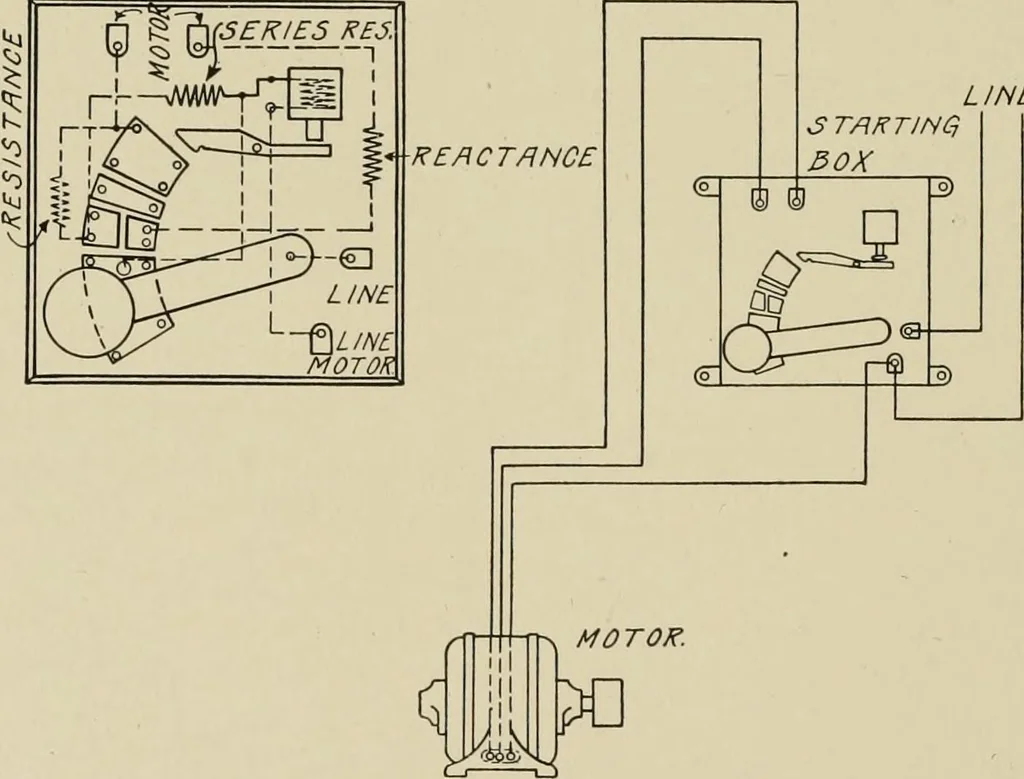 An illustration from Cyclopedia of applied electricity : a general reference work on direct-current generators and motors, storage batteries, electrochemistry, welding, electric wiring, meters, electric lighting, electric railways, power stations, switchboards, power transmission, alternating-current machinery, telegraphy, etc., 1916, leaf 205