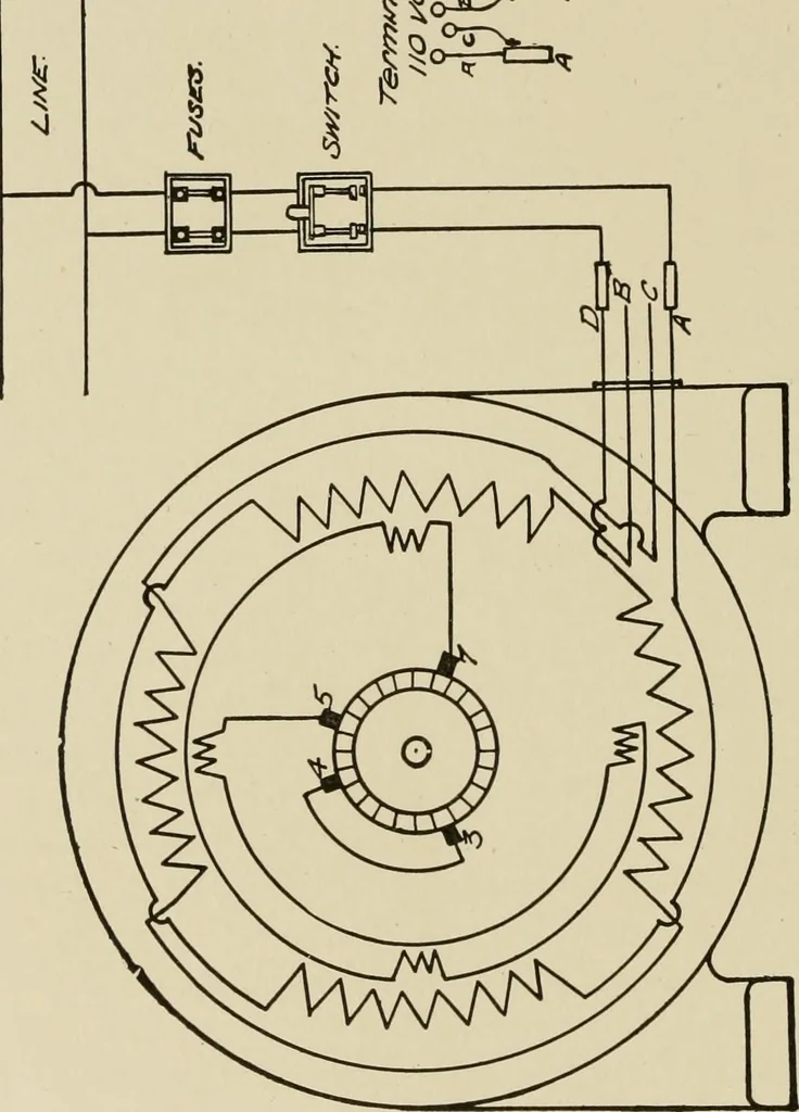 An illustration from Cyclopedia of applied electricity : a general reference work on direct-current generators and motors, storage batteries, electrochemistry, welding, electric wiring, meters, electric lighting, electric railways, power stations, switchboards, power transmission, alternating-current machinery, telegraphy, etc., 1916, leaf 207