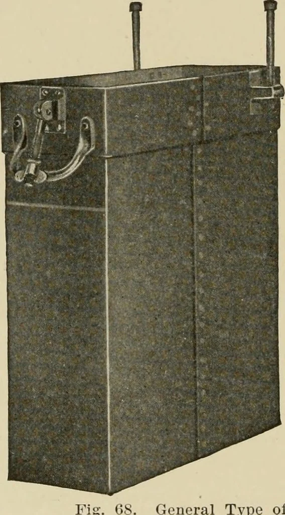 An illustration from Cyclopedia of applied electricity : a general reference work on direct-current generators and motors, storage batteries, electrochemistry, welding, electric wiring, meters, electric lighting, electric railways, power stations, switchboards, power transmission, alternating-current machinery, telegraphy, etc., 1916, leaf 231