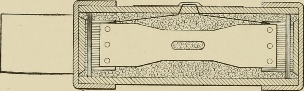 An illustration from Cyclopedia of applied electricity : a general reference work on direct-current generators and motors, storage batteries, electrochemistry, welding, electric wiring, meters, electric lighting, electric railways, power stations, switchboards, power transmission, alternating-current machinery, telegraphy, etc., 1916, leaf 233