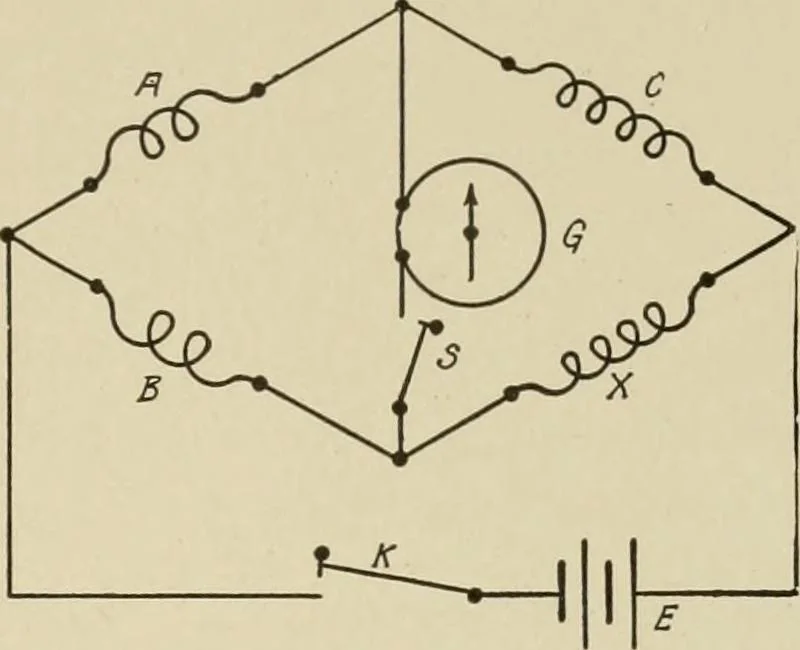 An illustration from Cyclopedia of applied electricity : a general reference work on direct-current generators and motors, storage batteries, electrochemistry, welding, electric wiring, meters, electric lighting, electric railways, power stations, switchboards, power transmission, alternating-current machinery, telegraphy, etc., 1916, leaf 236