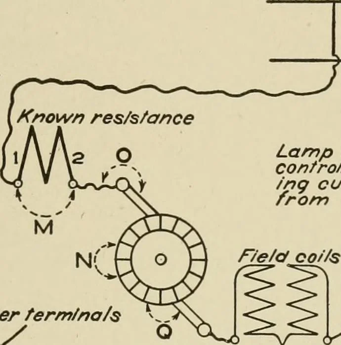 An illustration from Cyclopedia of applied electricity : a general reference work on direct-current generators and motors, storage batteries, electrochemistry, welding, electric wiring, meters, electric lighting, electric railways, power stations, switchboards, power transmission, alternating-current machinery, telegraphy, etc., 1916, leaf 238