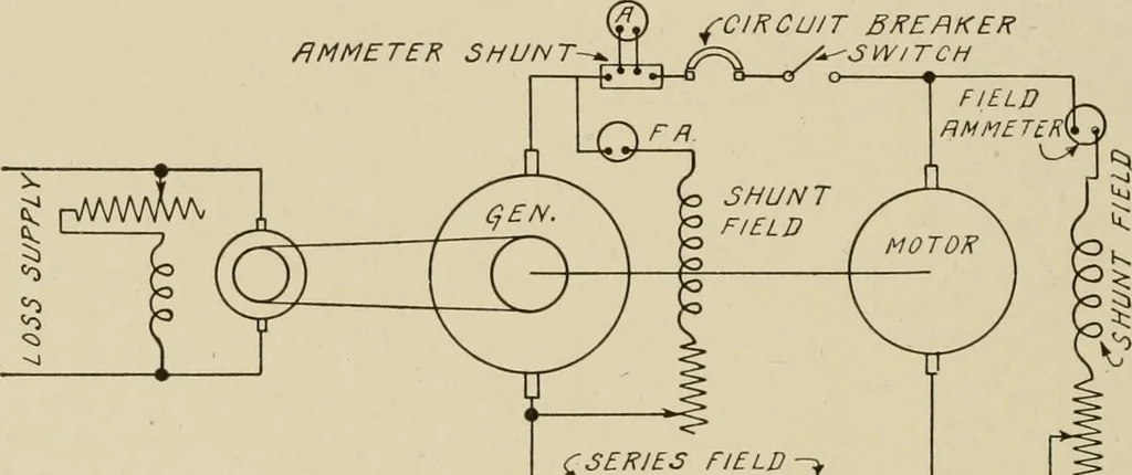 An illustration from Cyclopedia of applied electricity : a general reference work on direct-current generators and motors, storage batteries, electrochemistry, welding, electric wiring, meters, electric lighting, electric railways, power stations, switchboards, power transmission, alternating-current machinery, telegraphy, etc., 1916, leaf 245