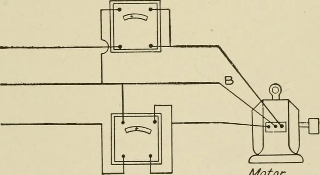 An illustration from Cyclopedia of applied electricity : a general reference work on direct-current generators and motors, storage batteries, electrochemistry, welding, electric wiring, meters, electric lighting, electric railways, power stations, switchboards, power transmission, alternating-current machinery, telegraphy, etc., 1916, leaf 256