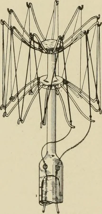 An illustration from Cyclopedia of applied electricity : a general reference work on direct-current generators and motors, storage batteries, electrochemistry, welding, electric wiring, meters, electric lighting, electric railways, power stations, switchboards, power transmission, alternating-current machinery, telegraphy, etc., 1916, leaf 307