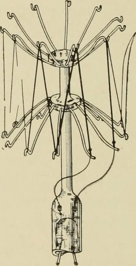 An illustration from Cyclopedia of applied electricity : a general reference work on direct-current generators and motors, storage batteries, electrochemistry, welding, electric wiring, meters, electric lighting, electric railways, power stations, switchboards, power transmission, alternating-current machinery, telegraphy, etc., 1916, leaf 307