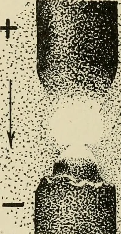 An illustration from Cyclopedia of applied electricity : a general reference work on direct-current generators and motors, storage batteries, electrochemistry, welding, electric wiring, meters, electric lighting, electric railways, power stations, switchboards, power transmission, alternating-current machinery, telegraphy, etc., 1916, leaf 330