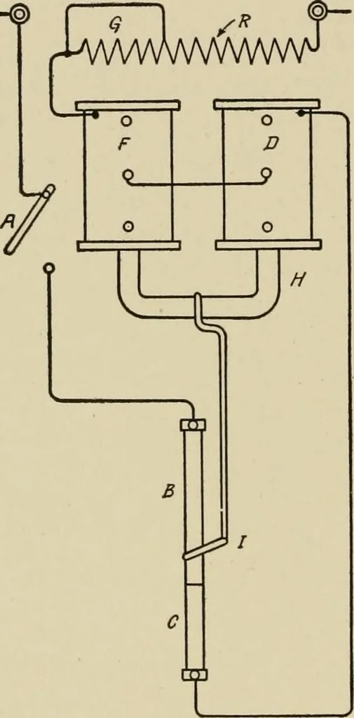 An illustration from Cyclopedia of applied electricity : a general reference work on direct-current generators and motors, storage batteries, electrochemistry, welding, electric wiring, meters, electric lighting, electric railways, power stations, switchboards, power transmission, alternating-current machinery, telegraphy, etc., 1916, leaf 333