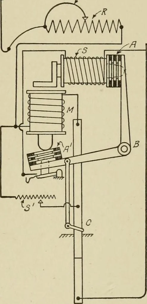 An illustration from Cyclopedia of applied electricity : a general reference work on direct-current generators and motors, storage batteries, electrochemistry, welding, electric wiring, meters, electric lighting, electric railways, power stations, switchboards, power transmission, alternating-current machinery, telegraphy, etc., 1916, leaf 336