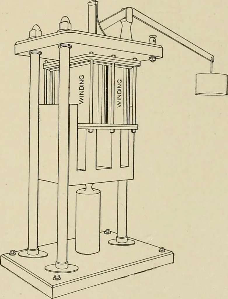 An illustration from Cyclopedia of applied electricity : a general reference work on direct-current generators and motors, storage batteries, electrochemistry, welding, electric wiring, meters, electric lighting, electric railways, power stations, switchboards, power transmission, alternating-current machinery, telegraphy, etc., 1916, leaf 354
