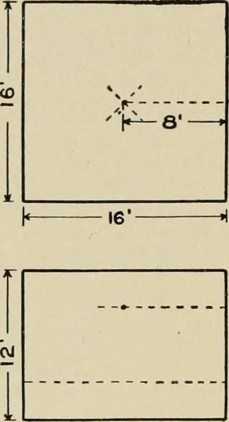 An illustration from Cyclopedia of applied electricity : a general reference work on direct-current generators and motors, storage batteries, electrochemistry, welding, electric wiring, meters, electric lighting, electric railways, power stations, switchboards, power transmission, alternating-current machinery, telegraphy, etc., 1916, leaf 365