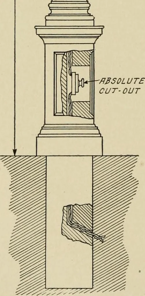 An illustration from Cyclopedia of applied electricity : a general reference work on direct-current generators and motors, storage batteries, electrochemistry, welding, electric wiring, meters, electric lighting, electric railways, power stations, switchboards, power transmission, alternating-current machinery, telegraphy, etc., 1916, leaf 383
