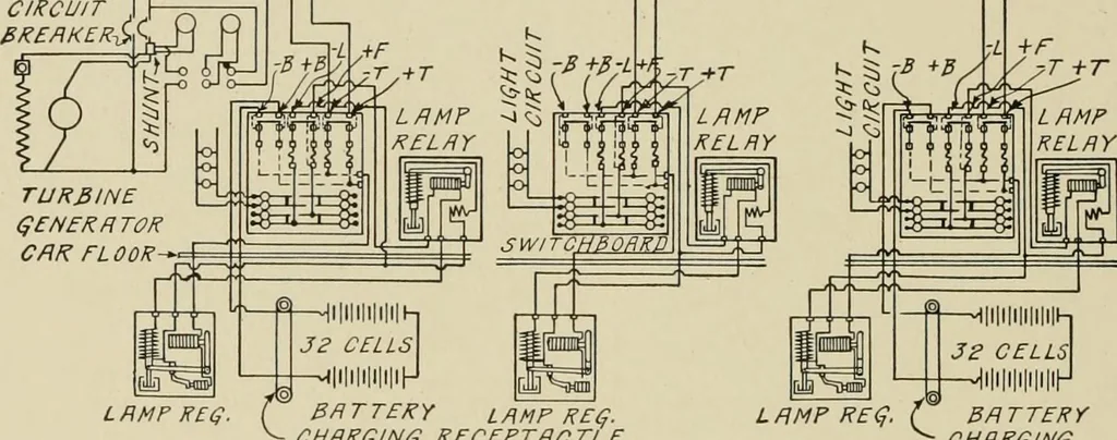 An illustration from Cyclopedia of applied electricity : a general reference work on direct-current generators and motors, storage batteries, electrochemistry, welding, electric wiring, meters, electric lighting, electric railways, power stations, switchboards, power transmission, alternating-current machinery, telegraphy, etc., 1916, leaf 395