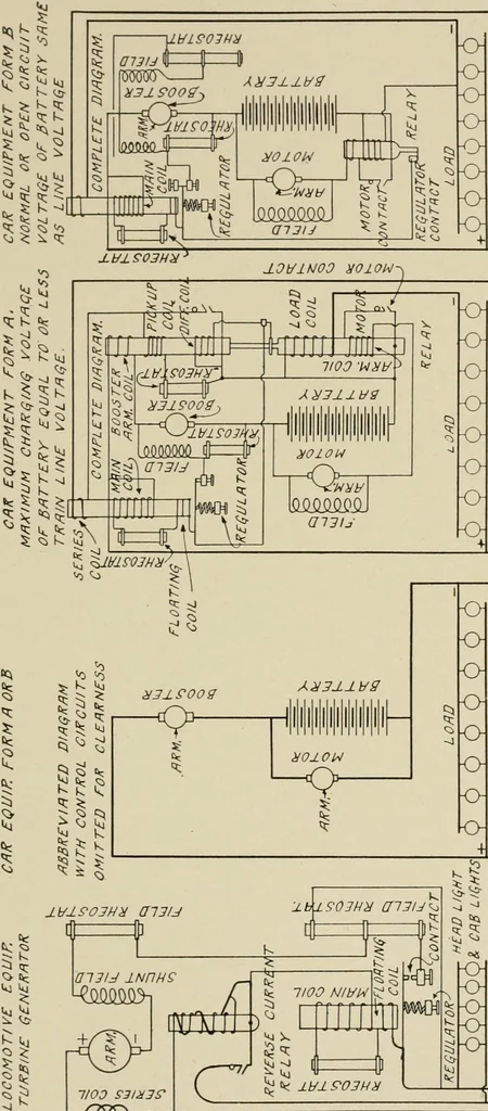 An illustration from Cyclopedia of applied electricity : a general reference work on direct-current generators and motors, storage batteries, electrochemistry, welding, electric wiring, meters, electric lighting, electric railways, power stations, switchboards, power transmission, alternating-current machinery, telegraphy, etc., 1916, leaf 396