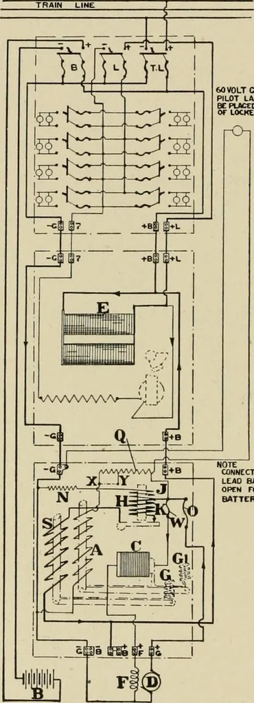 An illustration from Cyclopedia of applied electricity : a general reference work on direct-current generators and motors, storage batteries, electrochemistry, welding, electric wiring, meters, electric lighting, electric railways, power stations, switchboards, power transmission, alternating-current machinery, telegraphy, etc., 1916, leaf 401