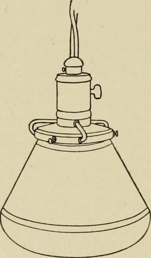 An illustration from Cyclopedia of applied electricity : a general reference work on direct-current generators and motors, storage batteries, electrochemistry, welding, electric wiring, meters, electric lighting, electric railways, power stations, switchboards, power transmission, alternating-current machinery, telegraphy, etc., 1916, leaf 407