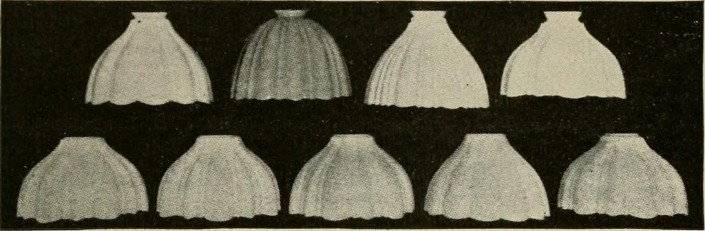 An illustration from Cyclopedia of applied electricity : a general reference work on direct-current generators and motors, storage batteries, electrochemistry, welding, electric wiring, meters, electric lighting, electric railways, power stations, switchboards, power transmission, alternating-current machinery, telegraphy, etc., 1916, leaf 410