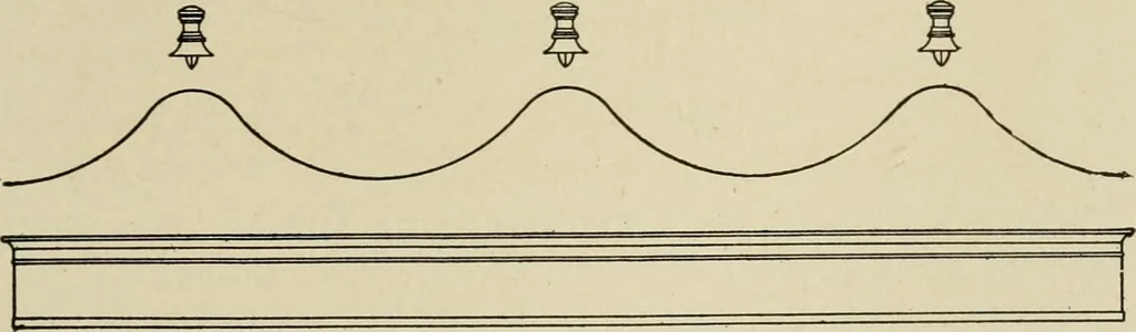 An illustration from Cyclopedia of applied electricity : a general reference work on direct-current generators and motors, storage batteries, electrochemistry, welding, electric wiring, meters, electric lighting, electric railways, power stations, switchboards, power transmission, alternating-current machinery, telegraphy, etc., 1916, leaf 414