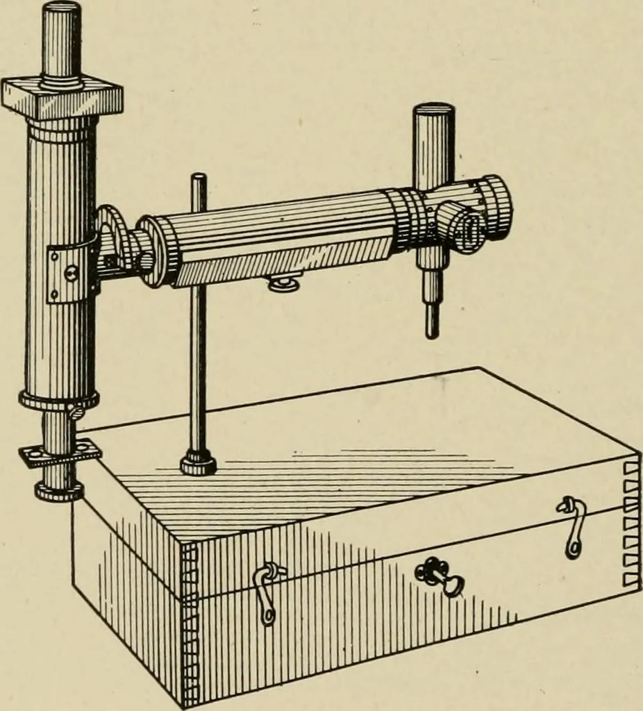 An illustration from Cyclopedia of applied electricity : a general reference work on direct-current generators and motors, storage batteries, electrochemistry, welding, electric wiring, meters, electric lighting, electric railways, power stations, switchboards, power transmission, alternating-current machinery, telegraphy, etc., 1916, leaf 421