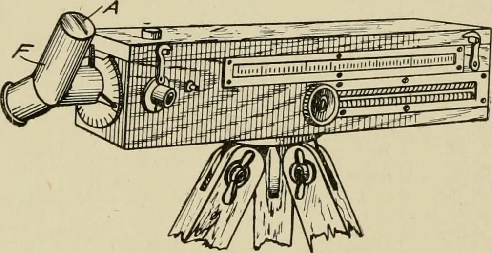 An illustration from Cyclopedia of applied electricity : a general reference work on direct-current generators and motors, storage batteries, electrochemistry, welding, electric wiring, meters, electric lighting, electric railways, power stations, switchboards, power transmission, alternating-current machinery, telegraphy, etc., 1916, leaf 425