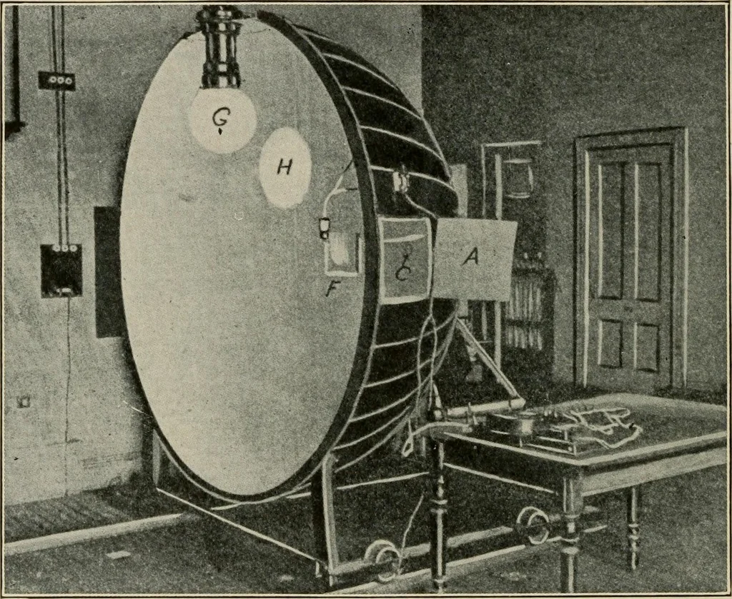 An illustration from Cyclopedia of applied electricity : a general reference work on direct-current generators and motors, storage batteries, electrochemistry, welding, electric wiring, meters, electric lighting, electric railways, power stations, switchboards, power transmission, alternating-current machinery, telegraphy, etc., 1916, leaf 429