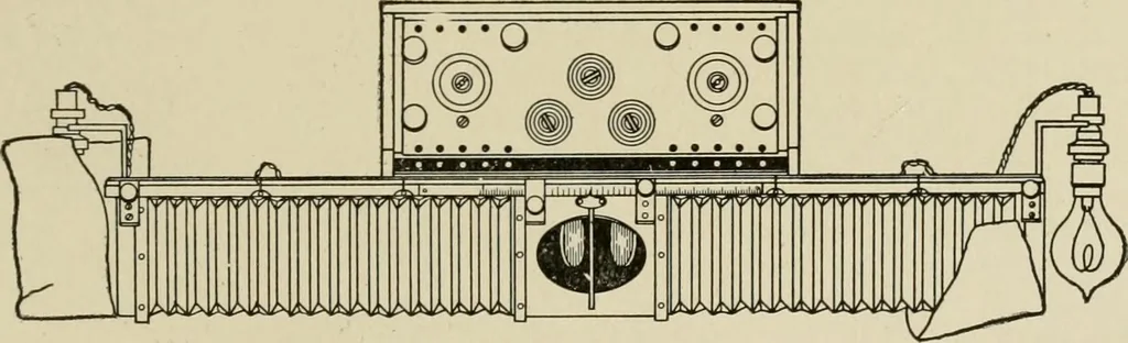 An illustration from Cyclopedia of applied electricity : a general reference work on direct-current generators and motors, storage batteries, electrochemistry, welding, electric wiring, meters, electric lighting, electric railways, power stations, switchboards, power transmission, alternating-current machinery, telegraphy, etc., 1916, leaf 430