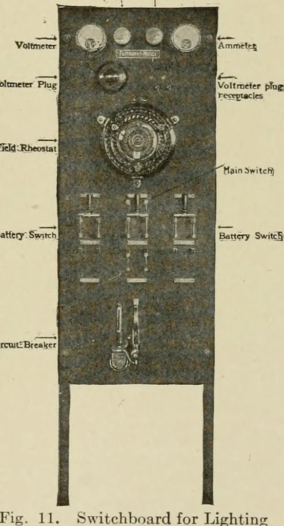 An illustration from Cyclopedia of applied electricity : a general reference work on direct-current generators and motors, storage batteries, electrochemistry, welding, electric wiring, meters, electric lighting, electric railways, power stations, switchboards, power transmission, alternating-current machinery, telegraphy, etc., 1916, leaf 450