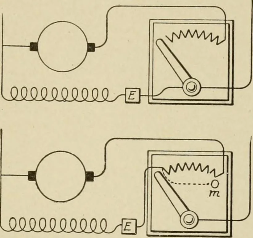 An illustration from Cyclopedia of applied electricity : a general reference work on direct-current generators and motors, storage batteries, electrochemistry, welding, electric wiring, meters, electric lighting, electric railways, power stations, switchboards, power transmission, alternating-current machinery, telegraphy, etc., 1916, leaf 52
