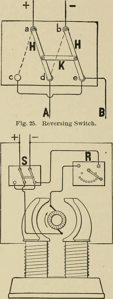 An illustration from Cyclopedia of applied electricity : a general reference work on direct-current generators and motors, storage batteries, electrochemistry, welding, electric wiring, meters, electric lighting, electric railways, power stations, switchboards, power transmission, alternating-current machinery, telegraphy, etc., 1916, leaf 57