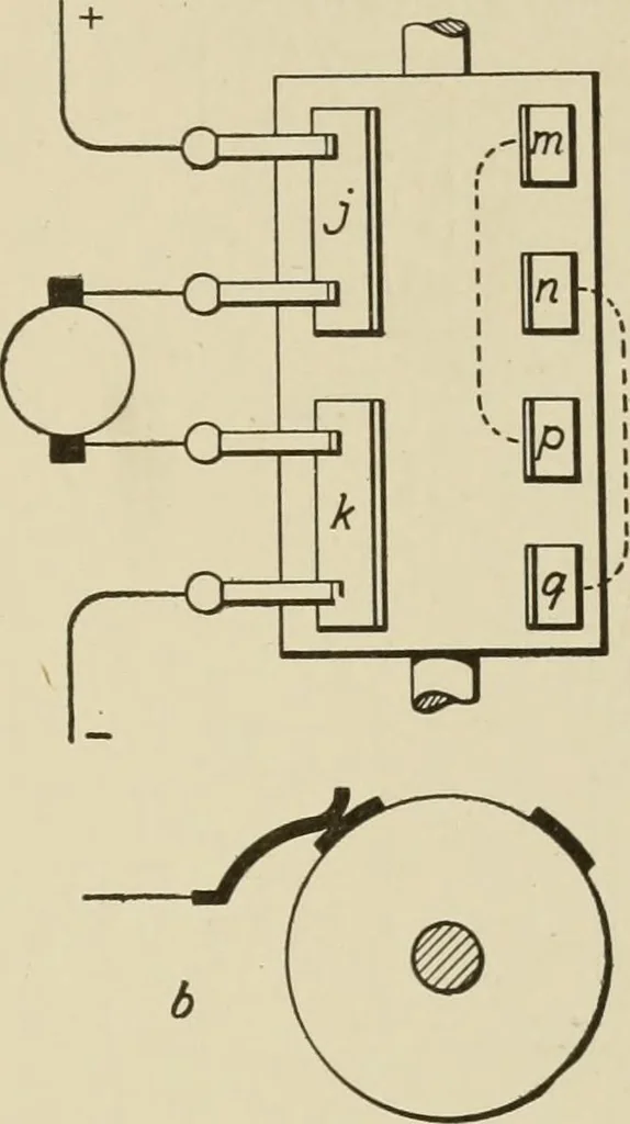 An illustration from Cyclopedia of applied electricity : a general reference work on direct-current generators and motors, storage batteries, electrochemistry, welding, electric wiring, meters, electric lighting, electric railways, power stations, switchboards, power transmission, alternating-current machinery, telegraphy, etc., 1916, leaf 58