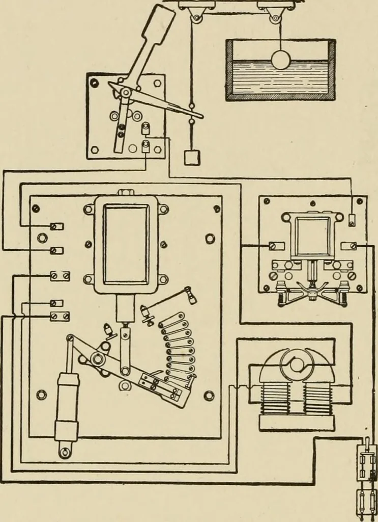 An illustration from Cyclopedia of applied electricity : a general reference work on direct-current generators and motors, storage batteries, electrochemistry, welding, electric wiring, meters, electric lighting, electric railways, power stations, switchboards, power transmission, alternating-current machinery, telegraphy, etc., 1916, leaf 59