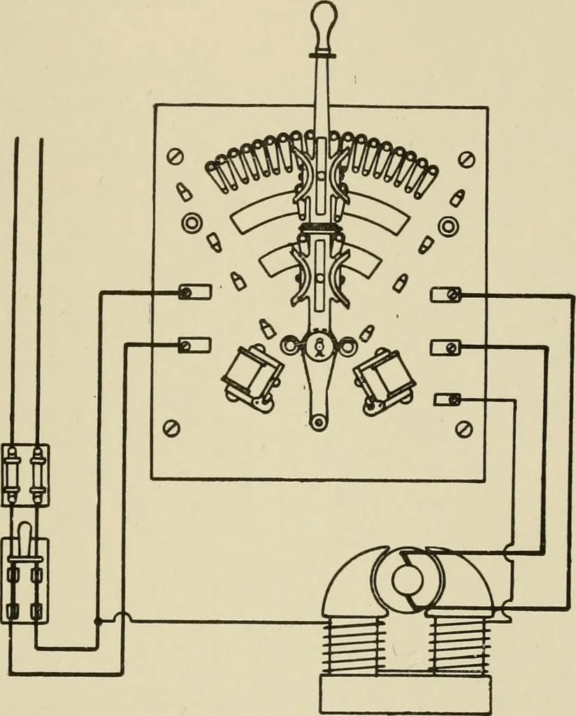 An illustration from Cyclopedia of applied electricity : a general reference work on direct-current generators and motors, storage batteries, electrochemistry, welding, electric wiring, meters, electric lighting, electric railways, power stations, switchboards, power transmission, alternating-current machinery, telegraphy, etc., 1916, leaf 60