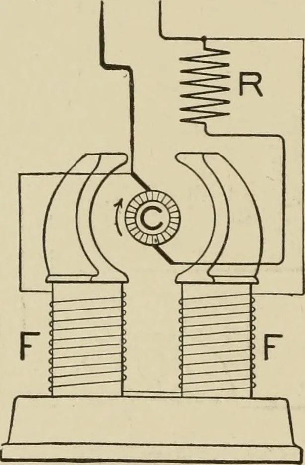 An illustration from Cyclopedia of applied electricity : a general reference work on direct-current generators and motors, storage batteries, electrochemistry, welding, electric wiring, meters, electric lighting, electric railways, power stations, switchboards, power transmission, alternating-current machinery, telegraphy, etc., 1916, leaf 61