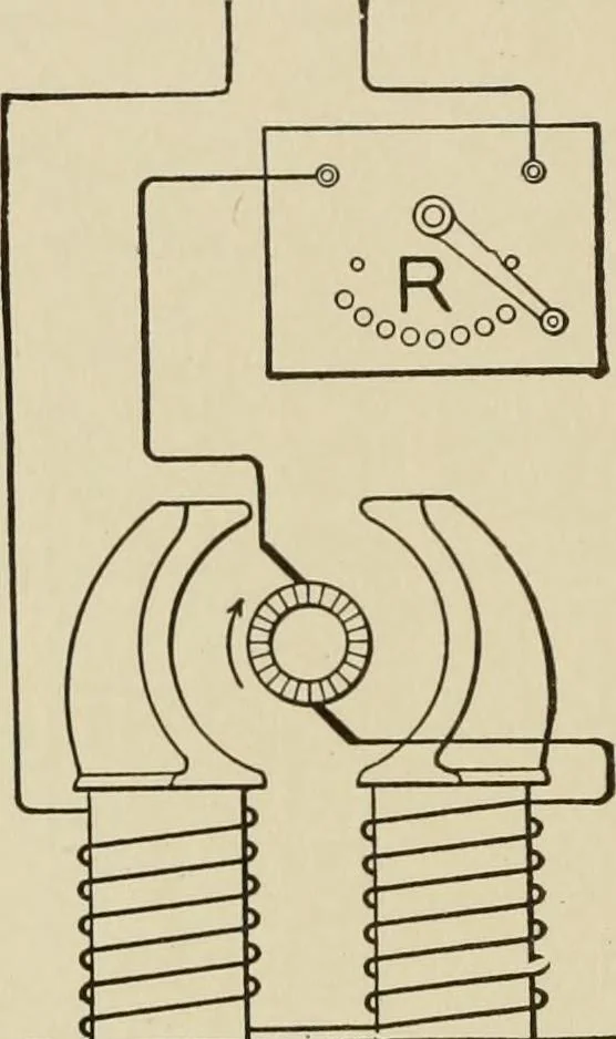 An illustration from Cyclopedia of applied electricity : a general reference work on direct-current generators and motors, storage batteries, electrochemistry, welding, electric wiring, meters, electric lighting, electric railways, power stations, switchboards, power transmission, alternating-current machinery, telegraphy, etc., 1916, leaf 67