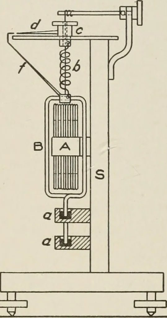 An illustration from Cyclopedia of applied electricity : a general reference work on direct-current generators and motors, storage batteries, electrochemistry, welding, electric wiring, meters, electric lighting, electric railways, power stations, switchboards, power transmission, alternating-current machinery, telegraphy, etc., 1916, leaf 100