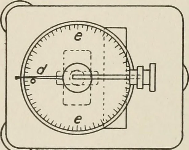 An illustration from Cyclopedia of applied electricity : a general reference work on direct-current generators and motors, storage batteries, electrochemistry, welding, electric wiring, meters, electric lighting, electric railways, power stations, switchboards, power transmission, alternating-current machinery, telegraphy, etc., 1916, leaf 100
