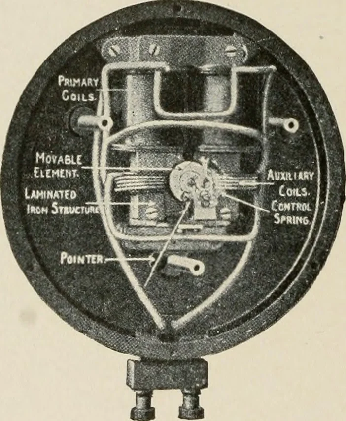 An illustration from Cyclopedia of applied electricity : a general reference work on direct-current generators and motors, storage batteries, electrochemistry, welding, electric wiring, meters, electric lighting, electric railways, power stations, switchboards, power transmission, alternating-current machinery, telegraphy, etc., 1916, leaf 103
