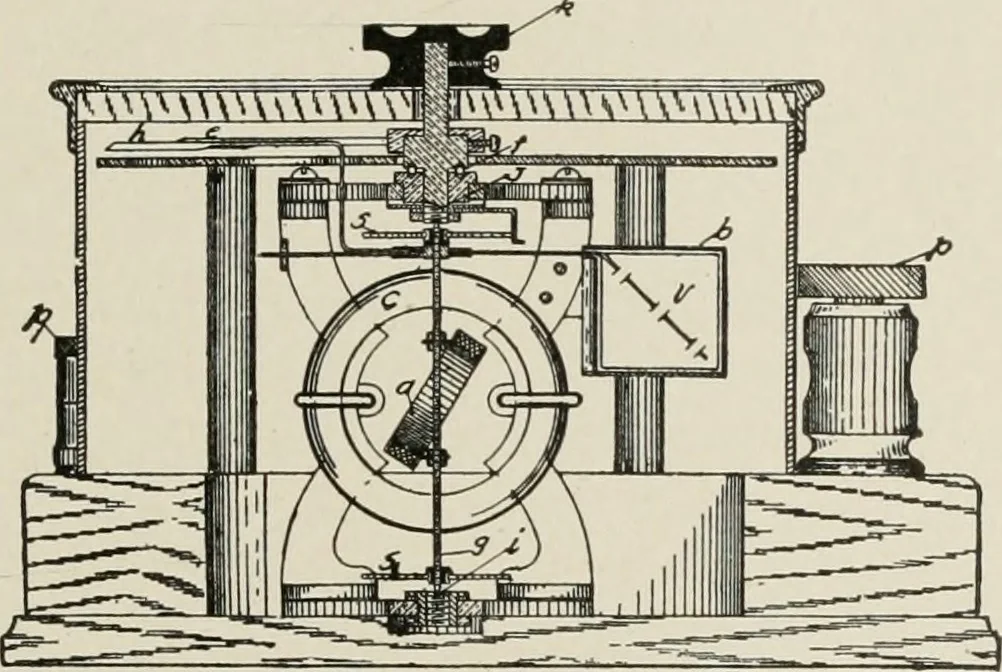 An illustration from Cyclopedia of applied electricity : a general reference work on direct-current generators and motors, storage batteries, electrochemistry, welding, electric wiring, meters, electric lighting, electric railways, power stations, switchboards, power transmission, alternating-current machinery, telegraphy, etc., 1916, leaf 108