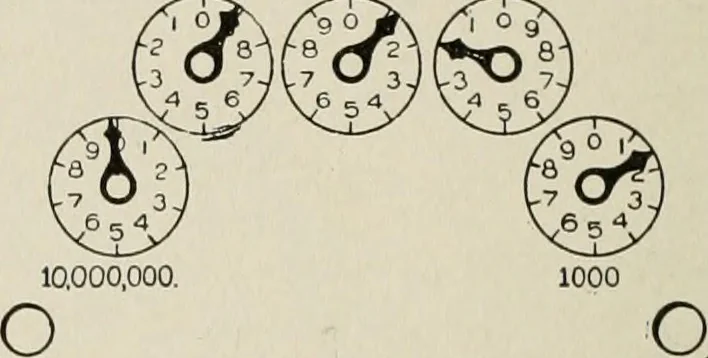 An illustration from Cyclopedia of applied electricity : a general reference work on direct-current generators and motors, storage batteries, electrochemistry, welding, electric wiring, meters, electric lighting, electric railways, power stations, switchboards, power transmission, alternating-current machinery, telegraphy, etc., 1916, leaf 119