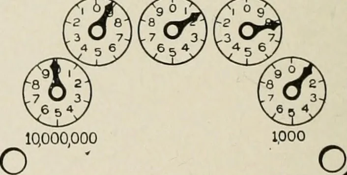 An illustration from Cyclopedia of applied electricity : a general reference work on direct-current generators and motors, storage batteries, electrochemistry, welding, electric wiring, meters, electric lighting, electric railways, power stations, switchboards, power transmission, alternating-current machinery, telegraphy, etc., 1916, leaf 119
