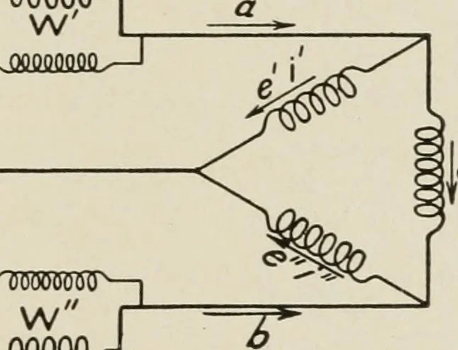 An illustration from Cyclopedia of applied electricity : a general reference work on direct-current generators and motors, storage batteries, electrochemistry, welding, electric wiring, meters, electric lighting, electric railways, power stations, switchboards, power transmission, alternating-current machinery, telegraphy, etc., 1916, leaf 166