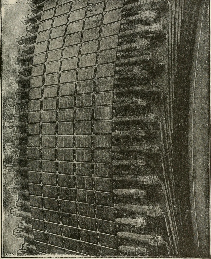An illustration from Cyclopedia of applied electricity : a general reference work on direct-current generators and motors, storage batteries, electrochemistry, welding, electric wiring, meters, electric lighting, electric railways, power stations, switchboards, power transmission, alternating-current machinery, telegraphy, etc., 1916, leaf 174