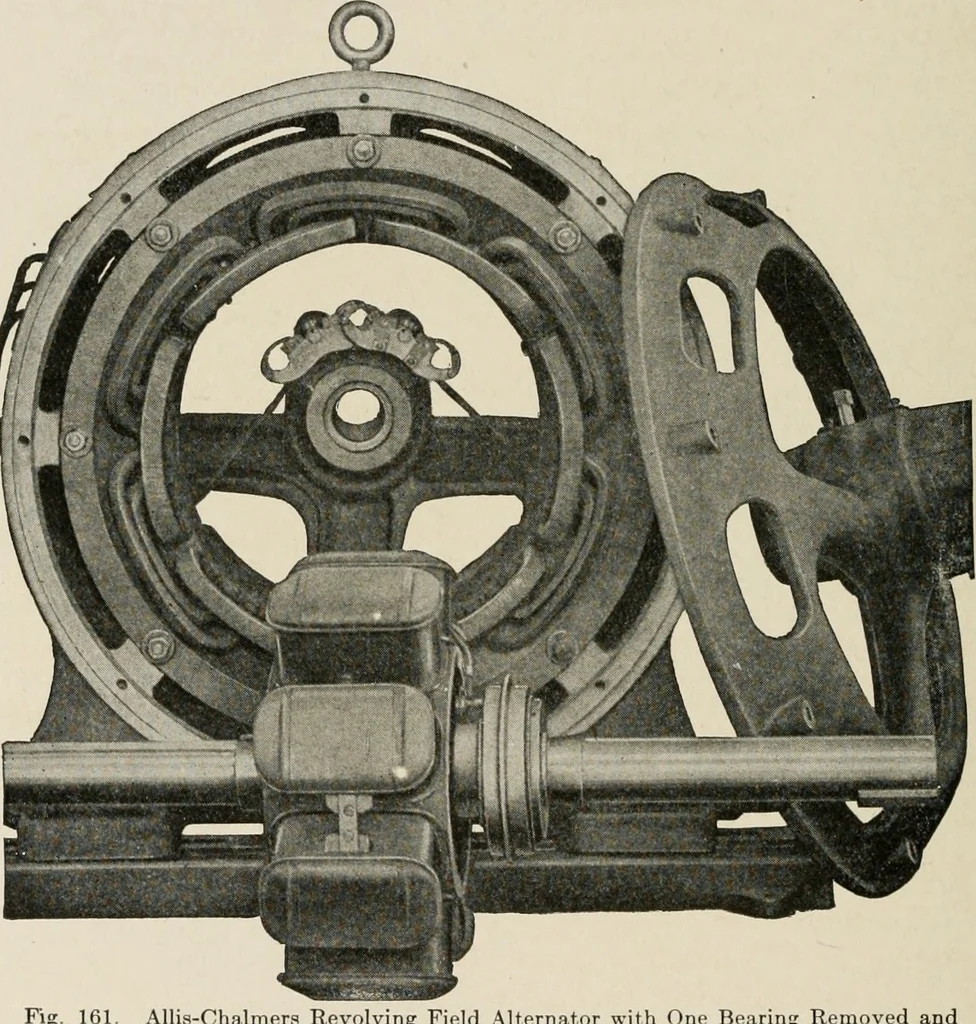 An illustration from Cyclopedia of applied electricity : a general reference work on direct-current generators and motors, storage batteries, electrochemistry, welding, electric wiring, meters, electric lighting, electric railways, power stations, switchboards, power transmission, alternating-current machinery, telegraphy, etc., 1916, leaf 191