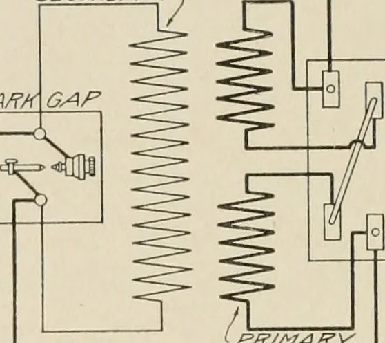 An illustration from Cyclopedia of applied electricity : a general reference work on direct-current generators and motors, storage batteries, electrochemistry, welding, electric wiring, meters, electric lighting, electric railways, power stations, switchboards, power transmission, alternating-current machinery, telegraphy, etc., 1916, leaf 229
