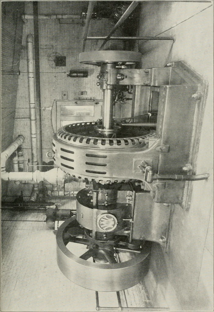 An illustration from Cyclopedia of applied electricity : a general reference work on direct-current generators and motors, storage batteries, electrochemistry, welding, electric wiring, meters, electric lighting, electric railways, power stations, switchboards, power transmission, alternating-current machinery, telegraphy, etc., 1916, leaf 248