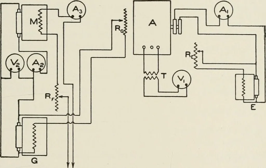 An illustration from Cyclopedia of applied electricity : a general reference work on direct-current generators and motors, storage batteries, electrochemistry, welding, electric wiring, meters, electric lighting, electric railways, power stations, switchboards, power transmission, alternating-current machinery, telegraphy, etc., 1916, leaf 254
