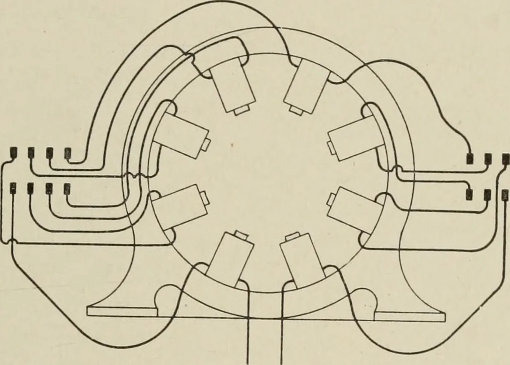 An illustration from Cyclopedia of applied electricity : a general reference work on direct-current generators and motors, storage batteries, electrochemistry, welding, electric wiring, meters, electric lighting, electric railways, power stations, switchboards, power transmission, alternating-current machinery, telegraphy, etc., 1916, leaf 268